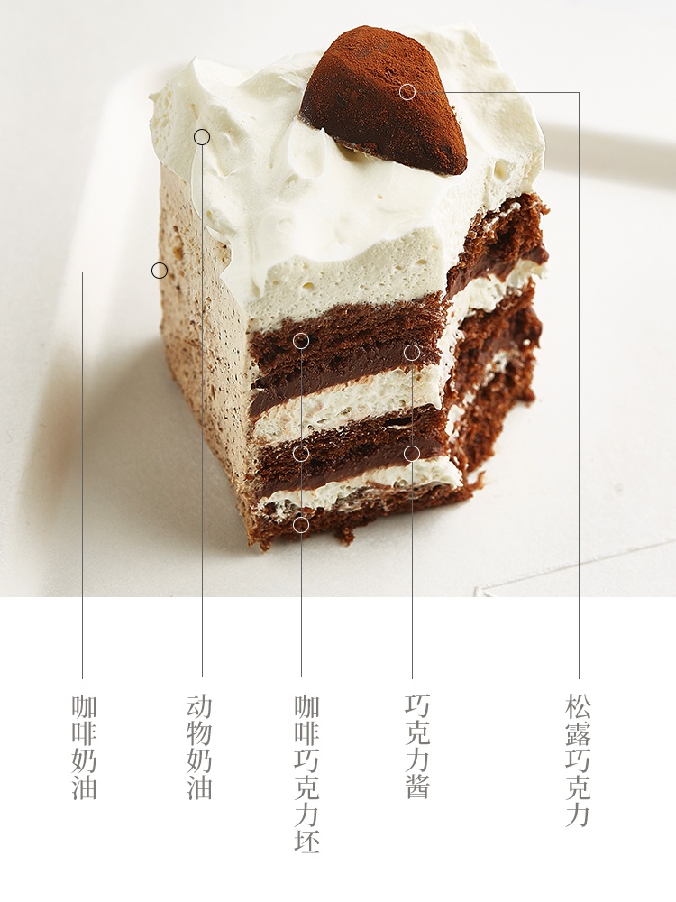 from clipboard from clipboard