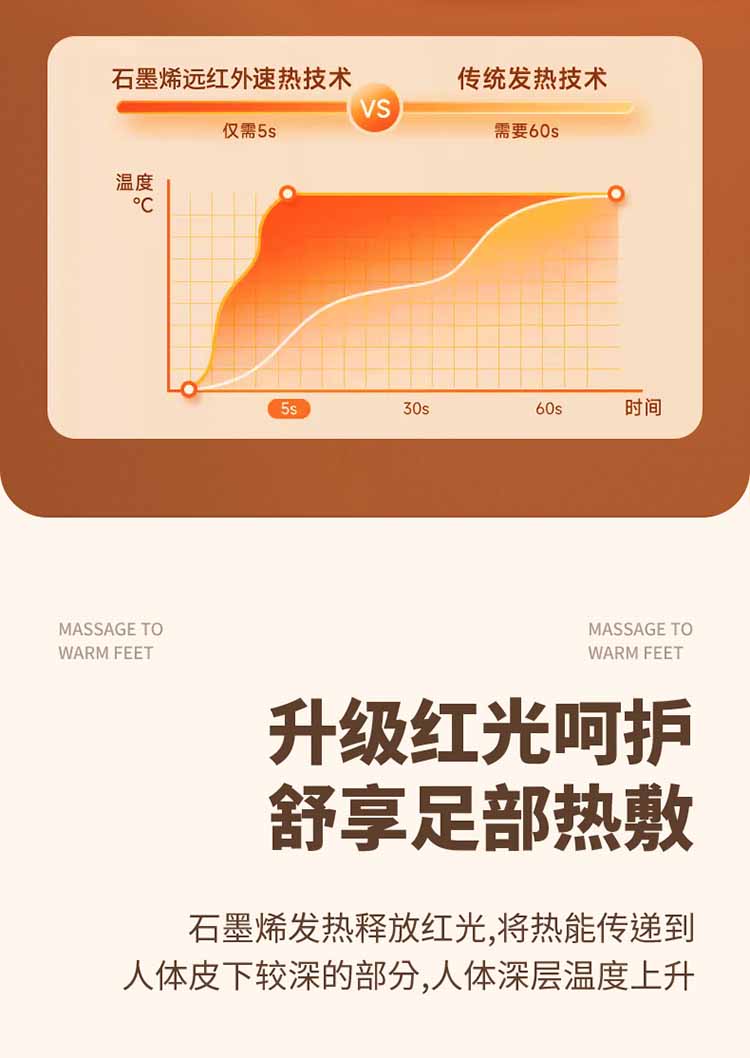 from clipboard from clipboard