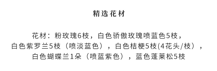 from clipboard